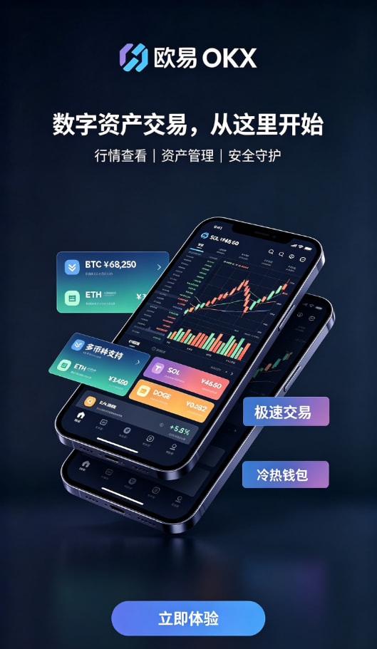app欧交易所经验分享配图